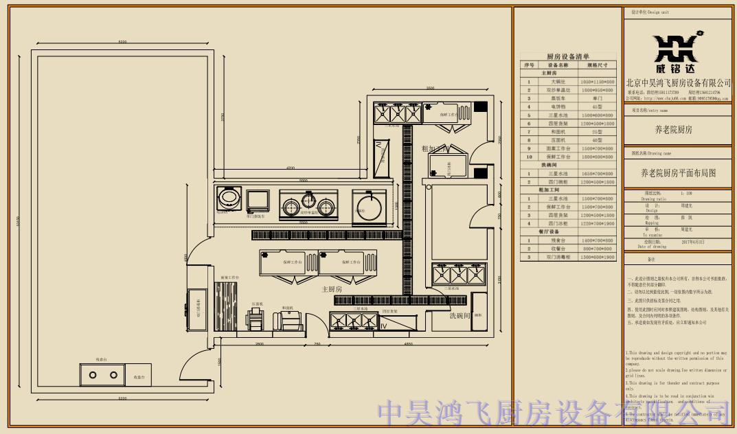 養老院廚房工程案例
