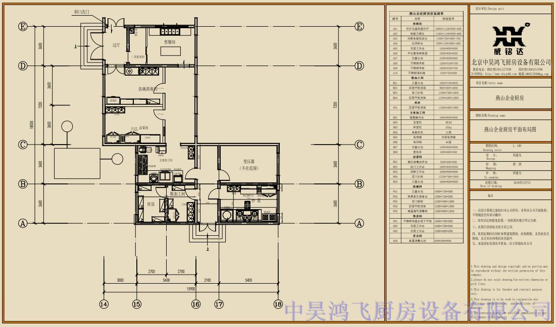 燕山企業廚房工程案例